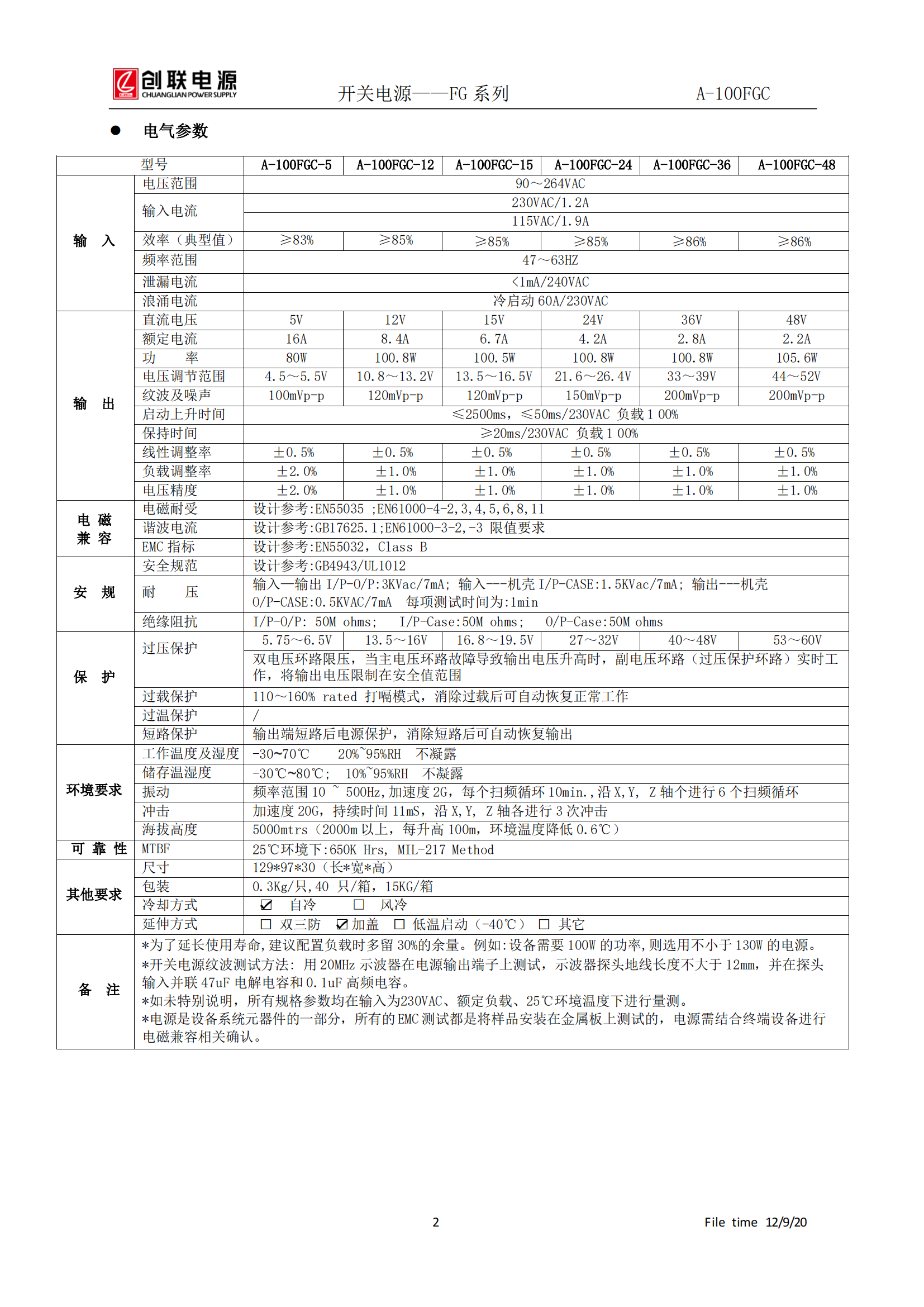 1711595616796723.png A-100FGC--產(chǎn)品規(guī)格書(shū)_01.png