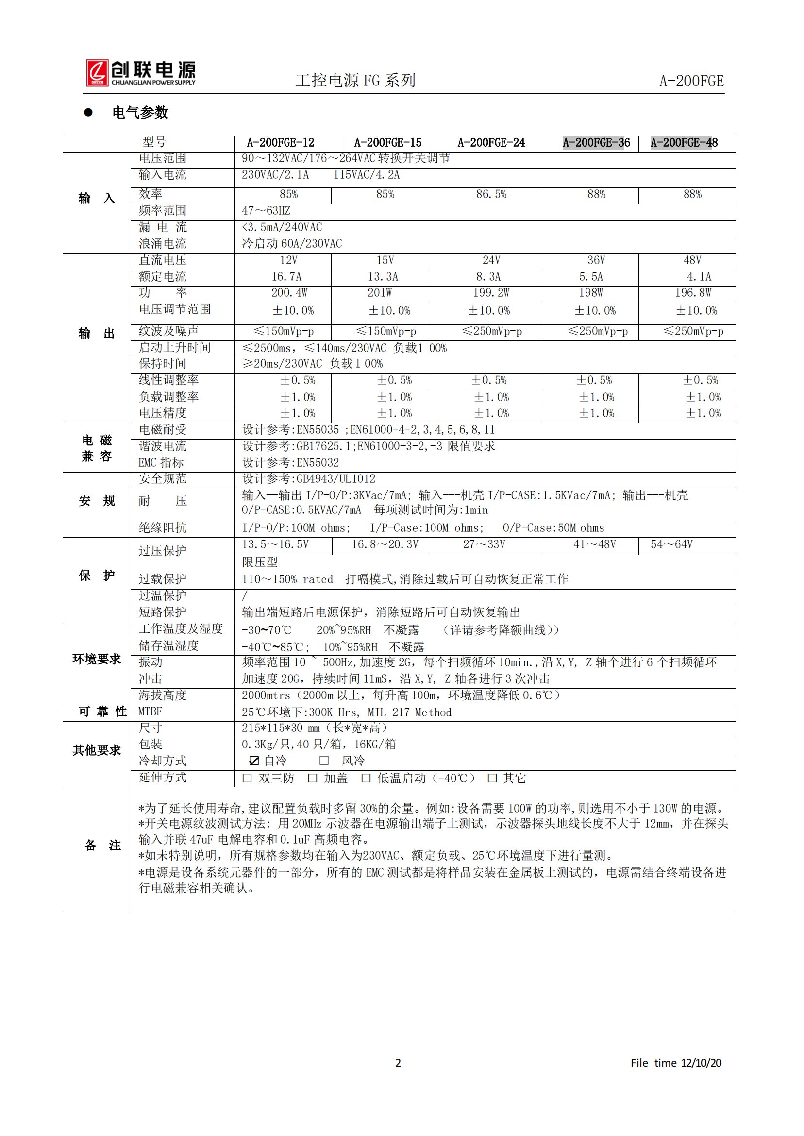 1711596934804497.png A-200FGE--產(chǎn)品規(guī)格書_01.png