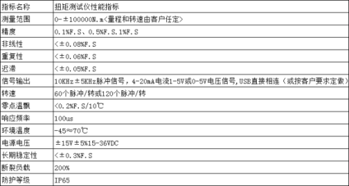 變速器小量程動(dòng)態(tài)轉(zhuǎn)矩測量儀