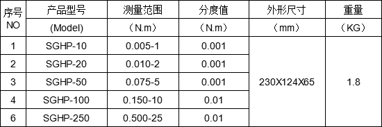 風批電批扭力檢測儀