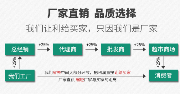 手動扭矩起子10n.m電批扭力檢測校準儀