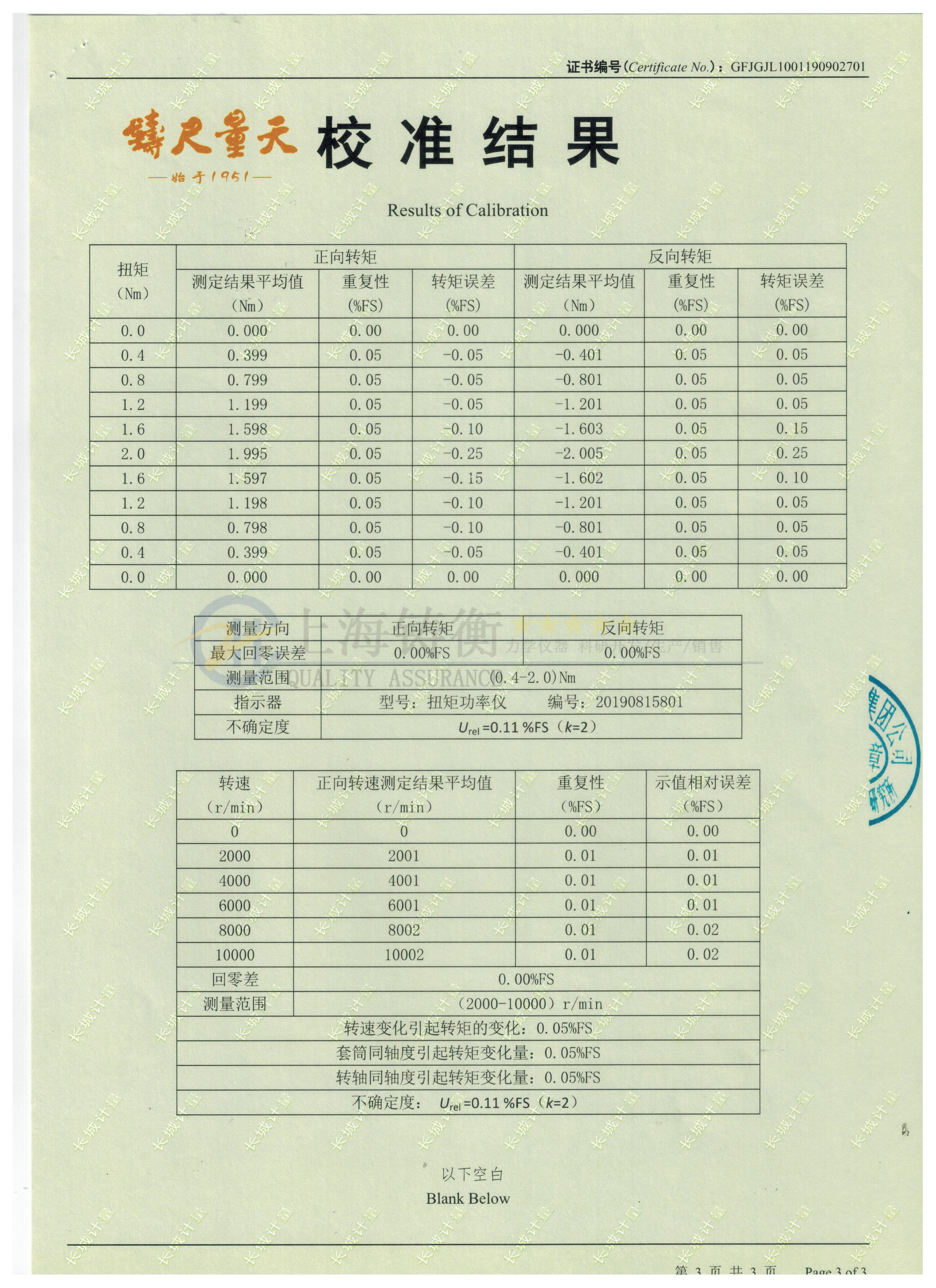  ӑB(ti)늙CD(zhun)ؙzx